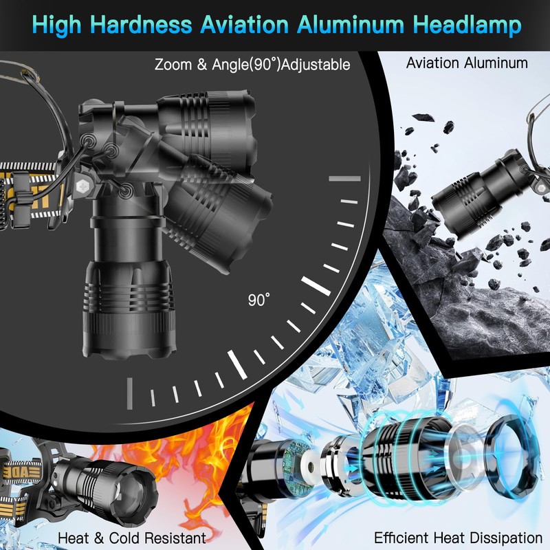 UBEE Headlamp Rechargeable, 800LM Head Lamp Super Bright LED Rechargeable
