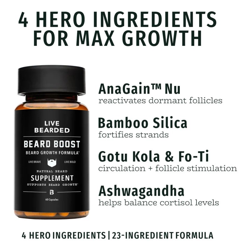 Live Bearded Beard Boost: Cápsulas Para Barba Con Biotina N/a