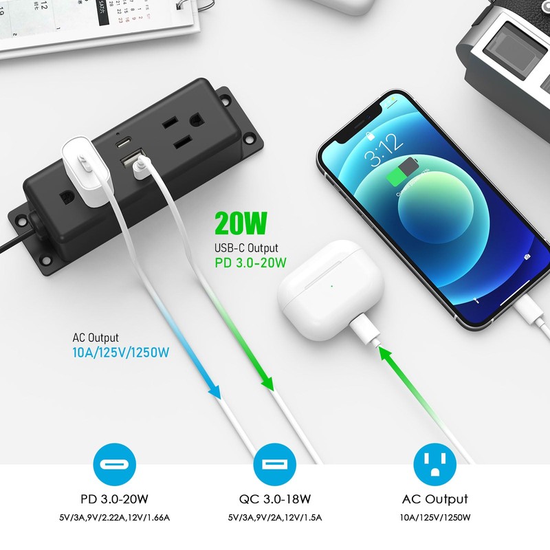 CCCEI Wall Mount Power Strip with USB Ports, Under Desk