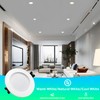 Arotelicht 5 W LED Recessed Spotlight, Flat, 230 V, 6