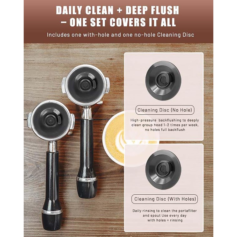 YLAOSIOA Espresso Backflush Cleaning Disc Set for Breville/Sage Espresso Machines