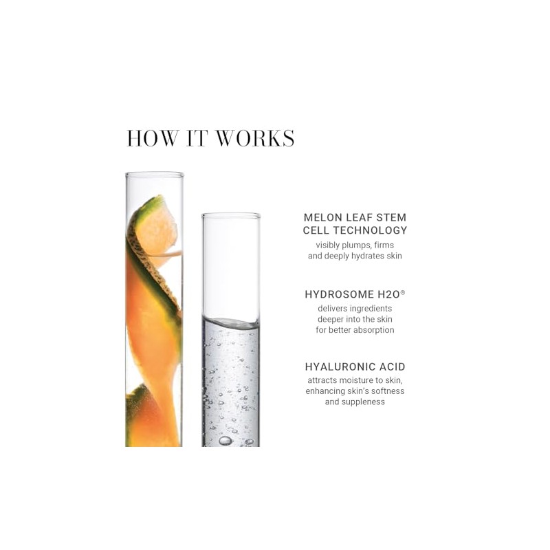 Meaningful Beauty Youth Activating Melon Serum
