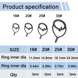 Aventik Fishing Rod Repair Kit Complete with Rod Building Supplies, Casting Guides, UV Glue & UV Light, Rod Guides Replacement Kit, Fishing Pole Eyelets Replacement for Casting Rod