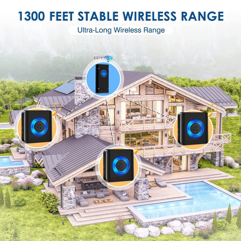 Wireless Doorbell 3 Receivers, Door Chime Kit 400M/1300ft Range, 1