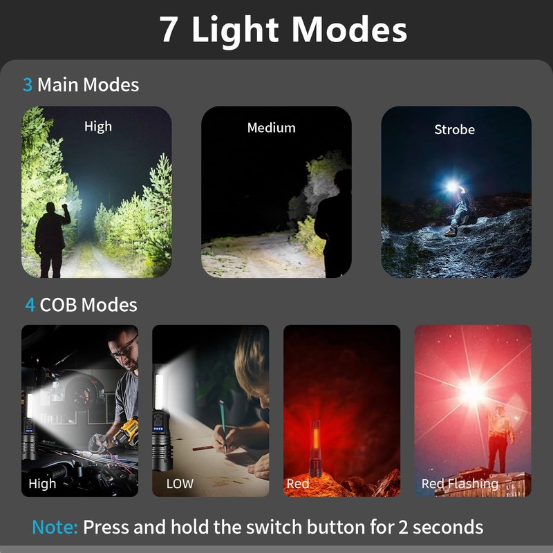 2 Pack LED Rechargeable Flashlights, 90,000 High Lumens Super Bright