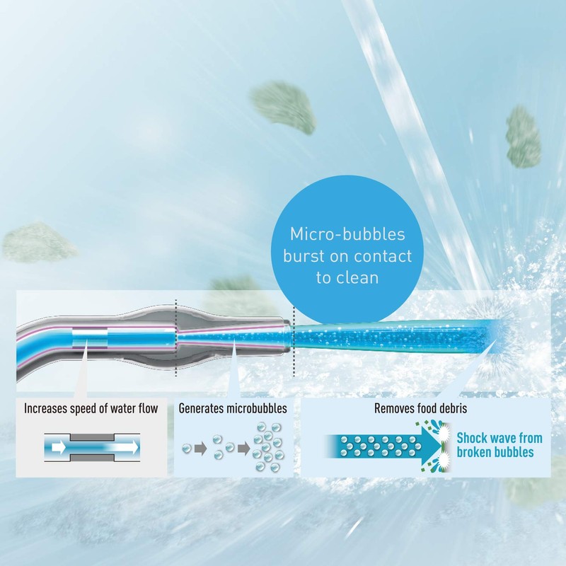 Panasonic Professional Cordless Water Flosser for Dental, Bridge and Orthodontic