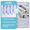 Pack of 20 Syringes 2.5 ml Plastic Syringe Individually Packed,