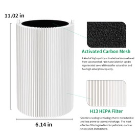 Benfosh Replacement Filter for Blue Pure 411 for Blueair Blue Pure 411, 411+ and MINI Air Purifier