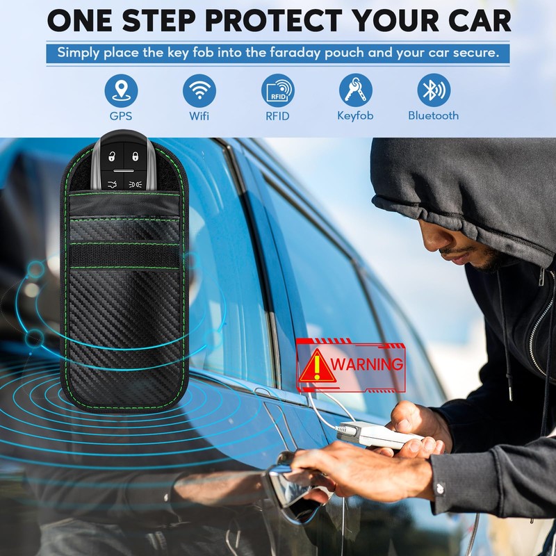 Coorattyes 2024 Faraday Bag Key Protector, 2 Pack Signal Blocking