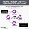 Frontline Plus Flea and Tick Treatment for X-Large Dogs Up