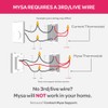 Mysa Mysa Smart Thermostat LITE for Electric Baseboard Heaters 240V
