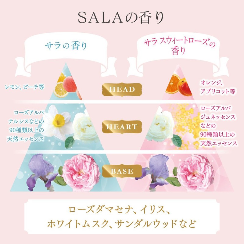 サラ まっすぐアイロン用エッセンス