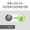 Sony Wireless Earphones WI-C100: Bluetooth compatible/25 hours stamina/IPX4 water resistant/DSEE