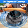 perf_essential Upgrade Rodent Repellent Mouse Repellent Indoor Ultrasonic Pest Repeller