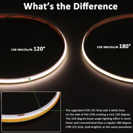 JOLIT 24V COB LED Strip Lights 16.4FT/5M Natural White 4000K 120 Degree Beam Angle, CRI 90+ 384LEDs/M High Density 4500LM Bright Uniform Indoor Adhesive LED Tape Light for Bedroom, Living Room, Office