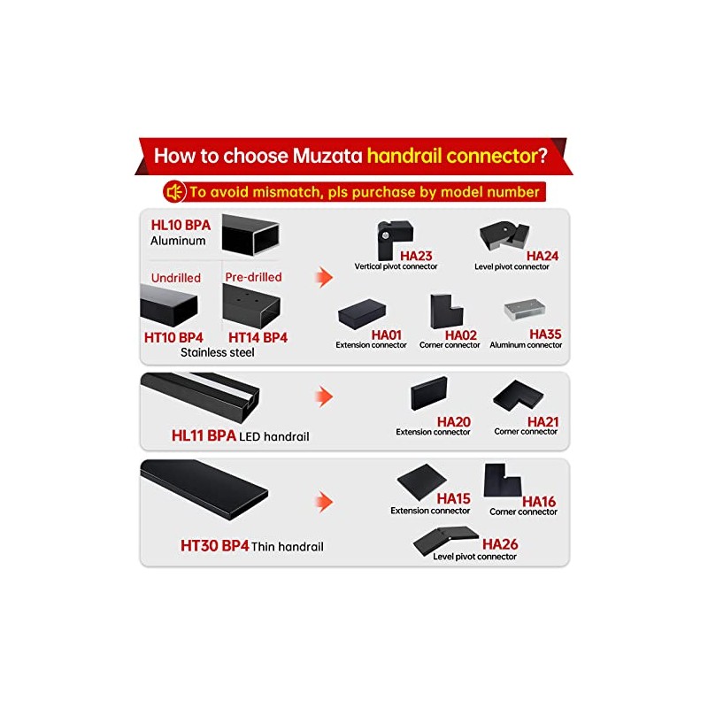 Muzata HT10 HL10 HT14 Flat Handrail Accessories - 2pack Corner