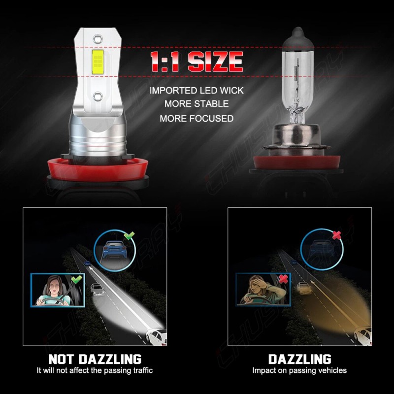 CHUSYYRAY For Chevy Tahoe 2015-2020 Combo LED Headlight Bulbs High/Low