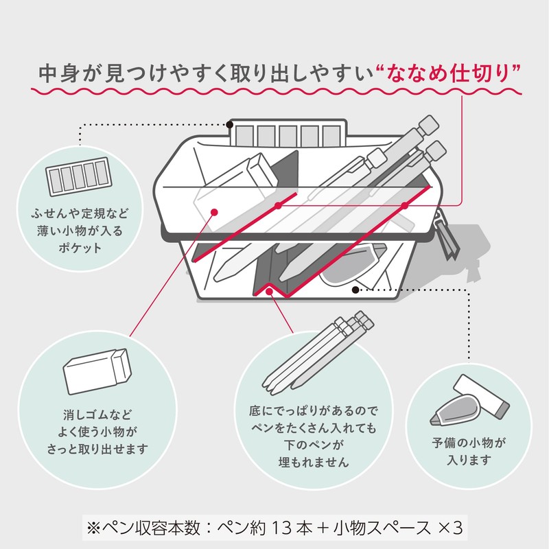 KOKUYO F-VBF250-4 Pencil Case, N Storage, Mustard