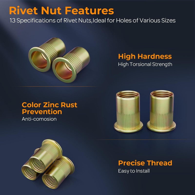 INCLY 480PCS SAE & Metric Rivet Nuts Assortment Kit, Rivet
