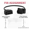 AMHTDOL OBDII Adapter Fit for Toyota 17 Pin OBD1 to