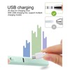 Visual Children Ear Wax Removal Tweezer Kit USB Charging Luminous