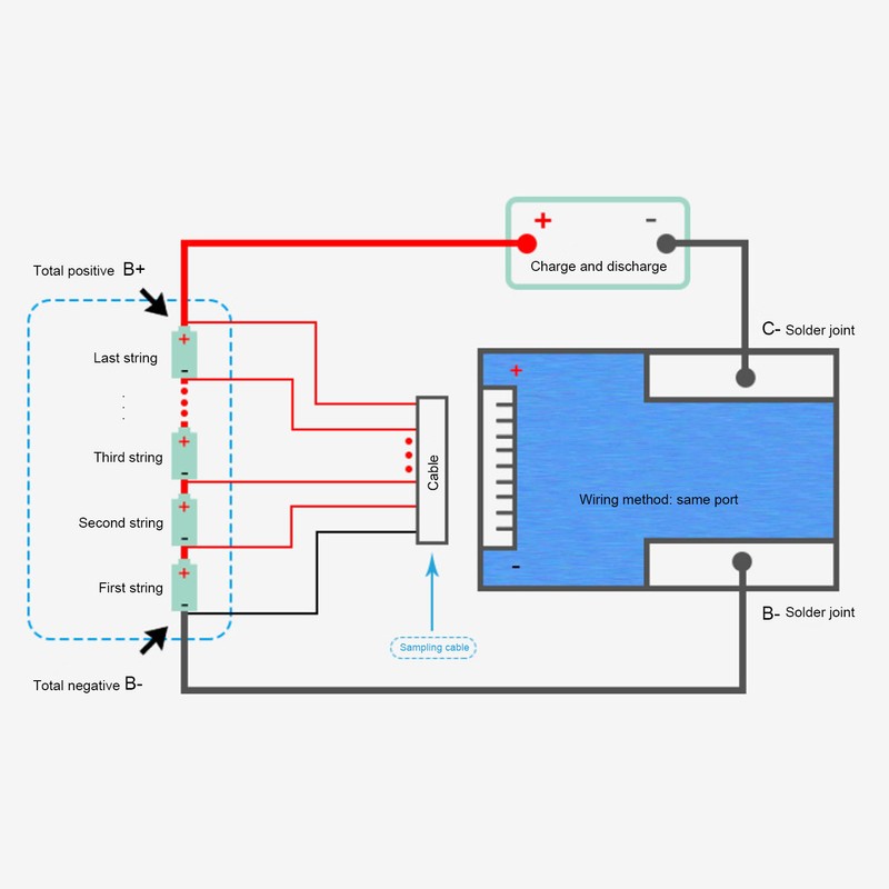 Battery Protection Board 80A Lithium Battery Charging Controller with Collection