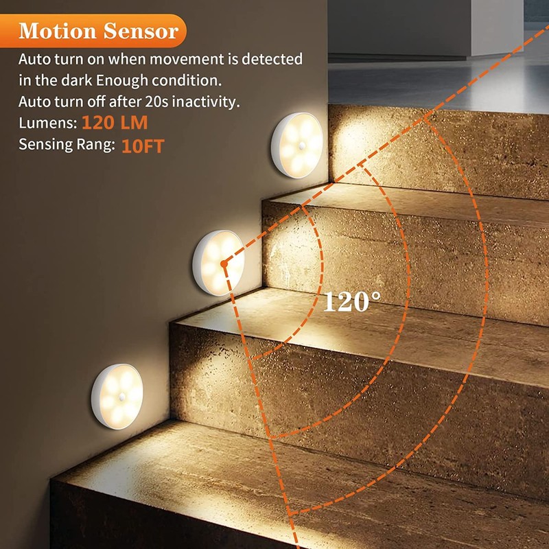 Warm Color LED Closet Lights Motion Sensor Step Light, USB