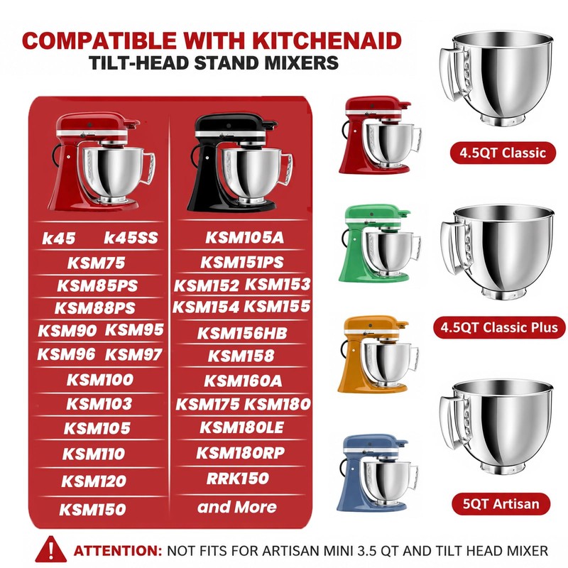 FISHFRUIT 5qt Stainless Steel Mixer Bowl for KITCHEN AID Tilt-Head