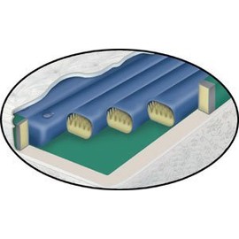 Waterbed Tubes- Waveless Softside fluid bed replacement tube 71in length