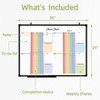 Lockways 36" x 24" Magnetic Chore Chart Board, Dry Erase