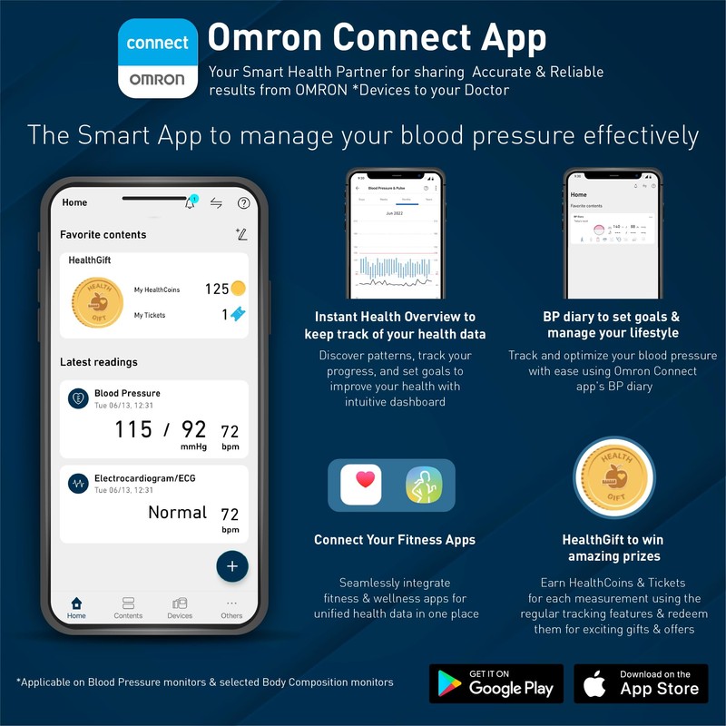 Omron HEM 7143T1 Digital Bluetooth Blood Pressure Monitor with Cuff
