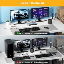 8K@60Hz 4K@120Hz HDMI KVM Switch | w/Extension Button Module | HDMI 2.1×2 for Dual Monitors | 4-Port USB 3.0 Hub | 2-PC Control & Power Adapter (No DP/No Mac)