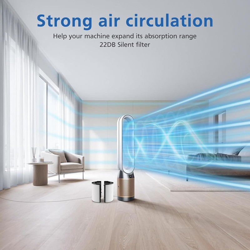 2-in-1 Replacement Filter Compatible with Dyson Air Purifier, High Efficiency
