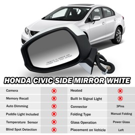 MOFOAP Driver Side Mirror Compatible with Honda Civic 2012 2013 2014 Rear View Mirror with Power Glass,Non-Heated Manual Folding White