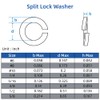 5/8" Split Lock Washer, 304 Stainless Steel 18-8 Spring Lock