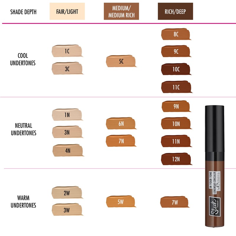 Sleek MakeUP In Your Tone Longwear Concealer, Hides Dark Circles