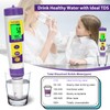 Hydrogen Water Tester, ORP Meter, TDS pH Meter for Drinking