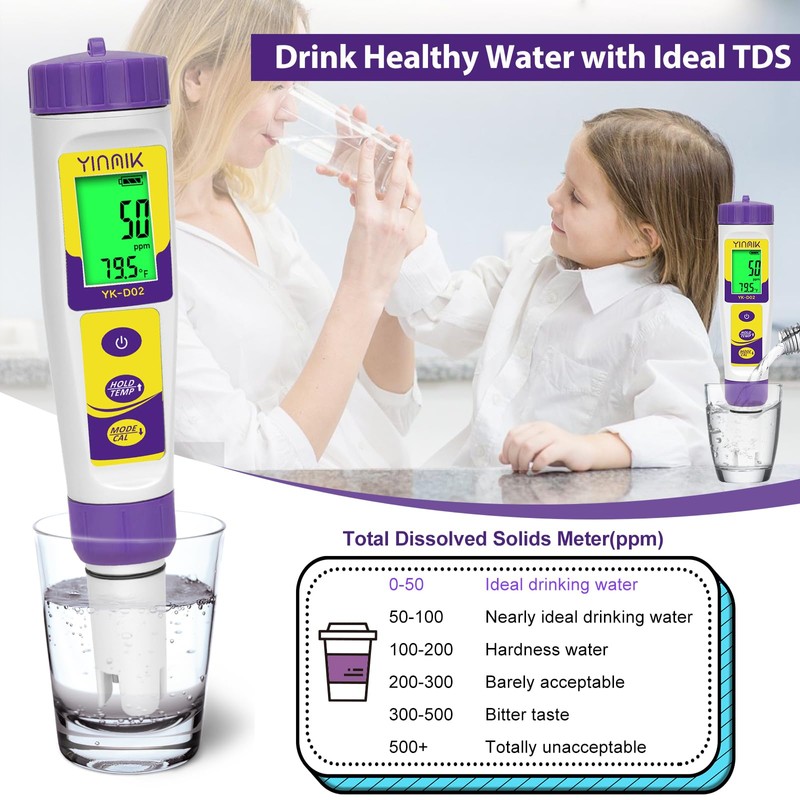 Hydrogen Water Tester, ORP Meter, TDS pH Meter for Drinking