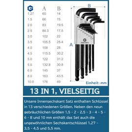 DeeAWai Hex Socket Set 13 Pieces, Metric, HX | DIY Allen Key 1.27 to 10 mm Cr-V Steel Angle Wrench Set for Repair of Mechanical Devices Bicycles, Flat Head & Round Head
