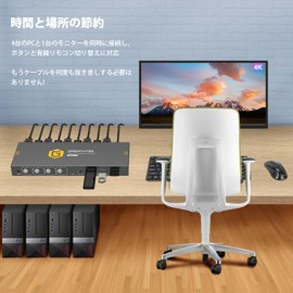 4K KVM Switch HDMI, Full USB 3.0 Port, 4 PC Computers Share 1 Monitor, KVM 4 Input Switcher, Support 4K@60Hz, No Driver Required, Plug and Play