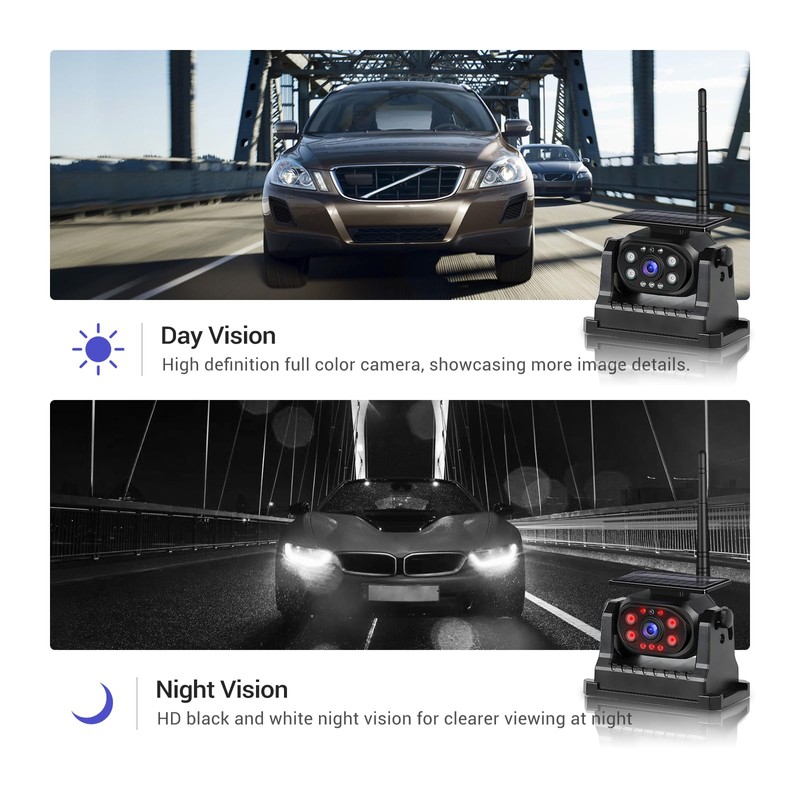 Hikity WiFi Magnetic Solar Wireless Backup Camera for Trucks/RV/Trailer