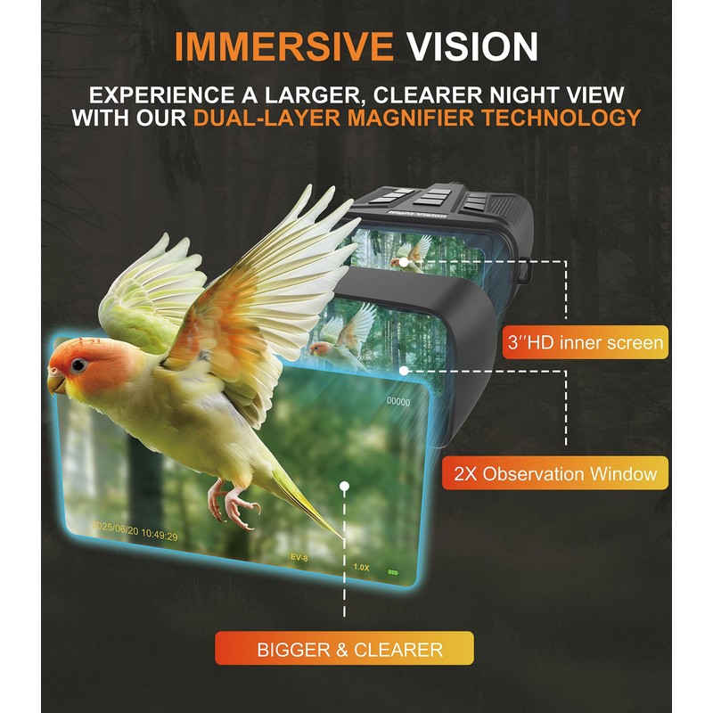 Night Vision Goggles - Eagle 4K Night Vision Binoculars for