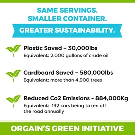 Orgain Grass Fed Clean Whey Protein Powder, Vanilla Bean - Low Net Carbs, Gluten Free, Soy Free, No Sugar Added, Kosher, Non-GMO, 1.82 Pound (Packaging May Vary)