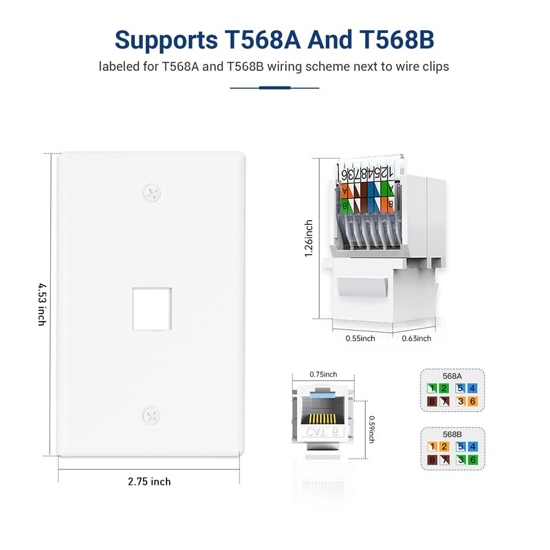 ZOERAX Ethernet Wall Plate Outlet, 2 Pack Tool-Less RJ45 Keystone