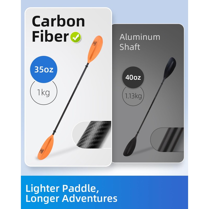 OCEANBROAD Adjustable Carbon Fiber Kayak Paddle 86in/220cm to 94in/240cm Kayaking