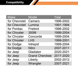 Woodzdon 50 Pcs 1/4" Hole Nylon Blind Rivet Fender Flare Bumper Cover Door Trim Retainer for Jeep Wrangler Liberty for GM 10184895 for Chrysler 6506007-AA for Ford N803862-S Plastic Expansion Clip