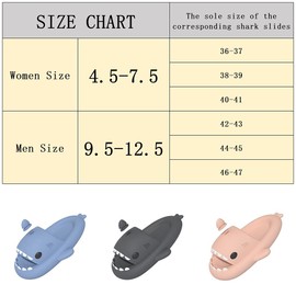 Zureto 2 Pack Shark Slides Fins, Cloud Shark Slides Replacement Top Fins (Black, Adult, Women, Numeric_4_Point_5, Numeric_Range, us_Footwear_Size_System, Numeric_7_Point_5, Medium)