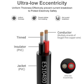 20 AWG 2×0.5mm² 2 Core 12V 24V Electrical Wire 25FT/7.62M, 20 Gauge 2 Conductor Wire Cable Stranded Tinned Copper PVC Twin Wires for LED Strips Lighting, Outdoor Cable, Automotive, CE Listed