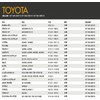 Toyota Air Conditioning Filter, Prius 20 Series, Alphard 10 Series,