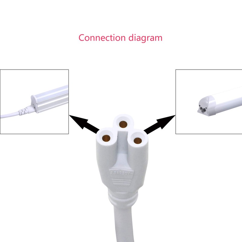 SinLoon 11FT US Plug Power Cords with On/Off Switch 3-Core